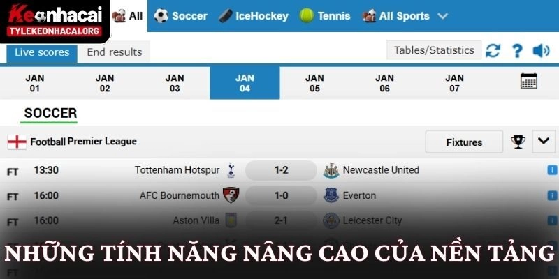 Livescore 12 Những tính năng nâng cao của nền tảng