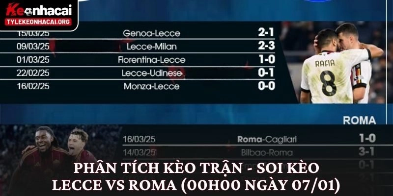 Phân tích kèo trận - Soi kèo Lecce vs Roma (00h00 ngày 07/01)