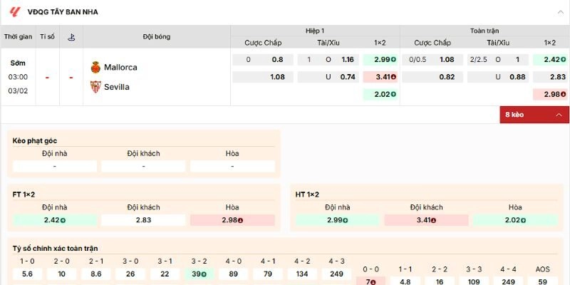 Soi Kèo Trận Mallorca Vs Sevilla Ngày 03/02/2026 Lúc 3h - La Liga 3 Nhận định về kèo của trận Mallorca vs Sevilla ngày 3/2/2026